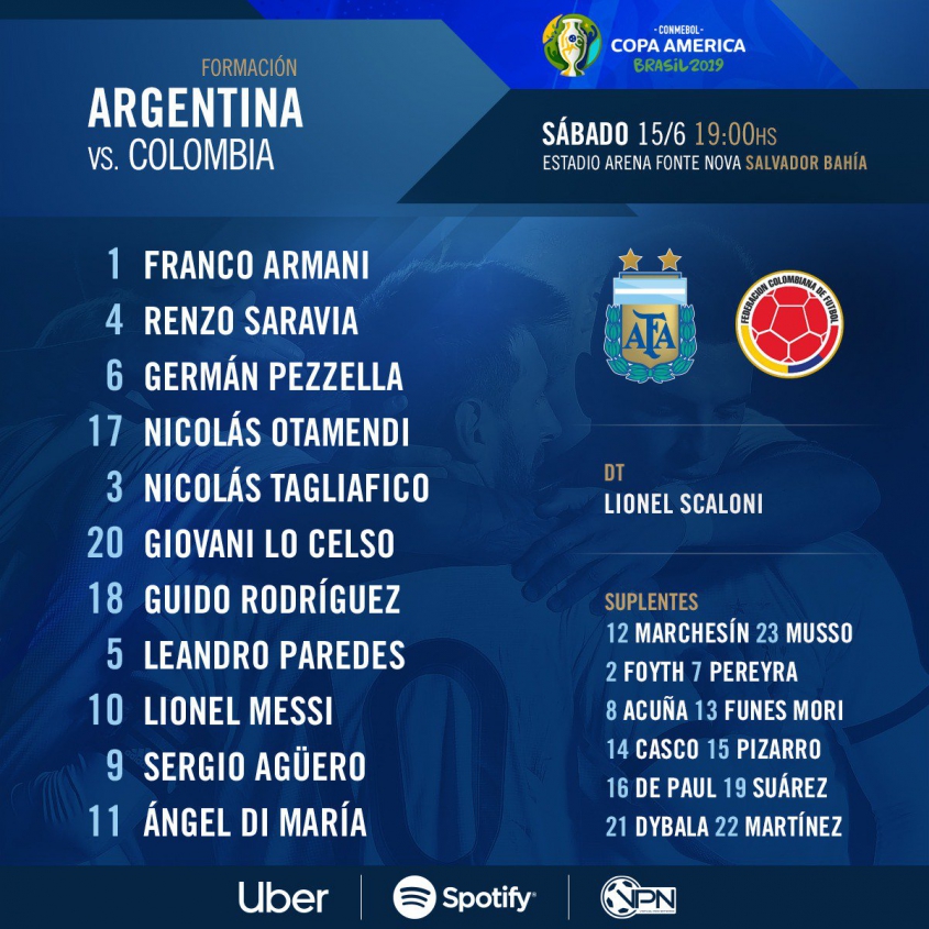 SKŁAD Argentyny na pierwszy mecz tegorocznej edycji Copa America